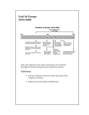 Unit 18: Europe (1815-1848) - PASS