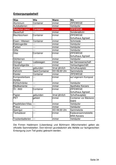 Bulletin Nr. 51 (April 2011) - Gemeinde Ried b. Kerzers