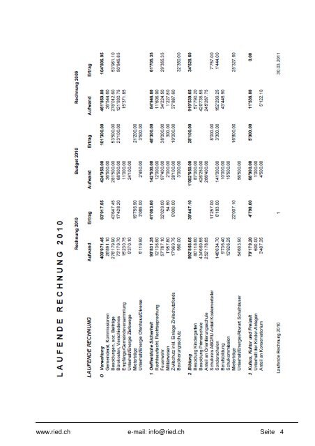 Bulletin Nr. 51 (April 2011) - Gemeinde Ried b. Kerzers