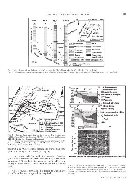 Evidence of flexural extension of the Rif foreland : The Rharb ...