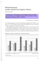 Pfingstbewegung-sozialer Wandel und religiöser Habitus. - PUB