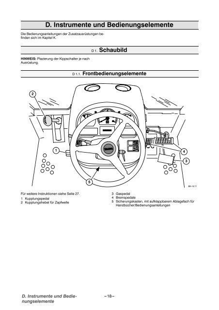 D. Instrumente und Bedienungselemente - Valtra