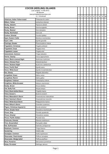 Printablebirdchecklists.homestead.com Magazines
