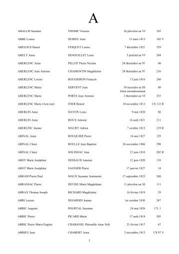 table des mariages 1792-1832