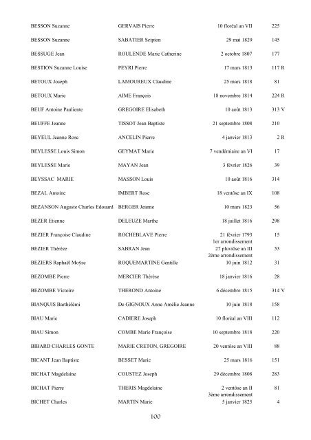 table des mariages 1792-1832