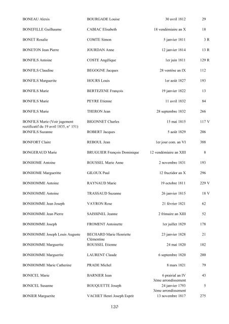 table des mariages 1792-1832