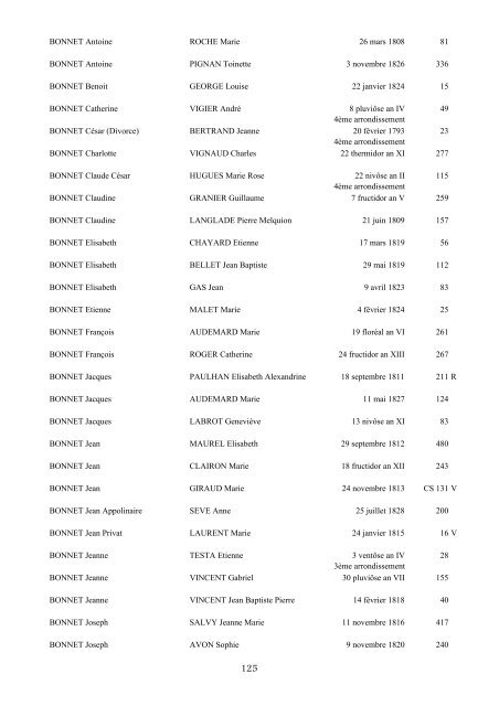 table des mariages 1792-1832