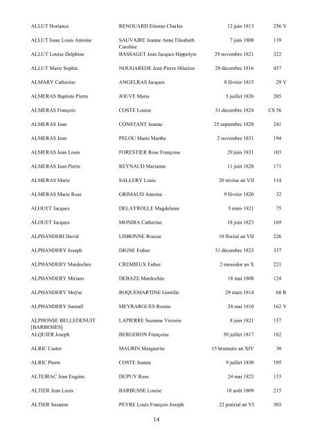 table des mariages 1792-1832