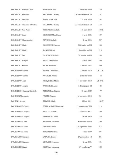 table des mariages 1792-1832