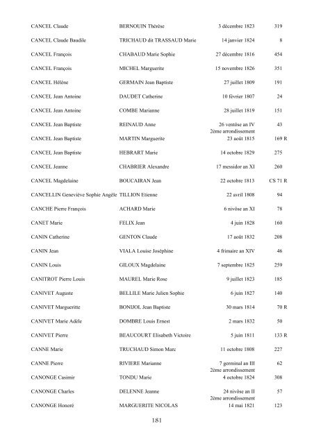 table des mariages 1792-1832