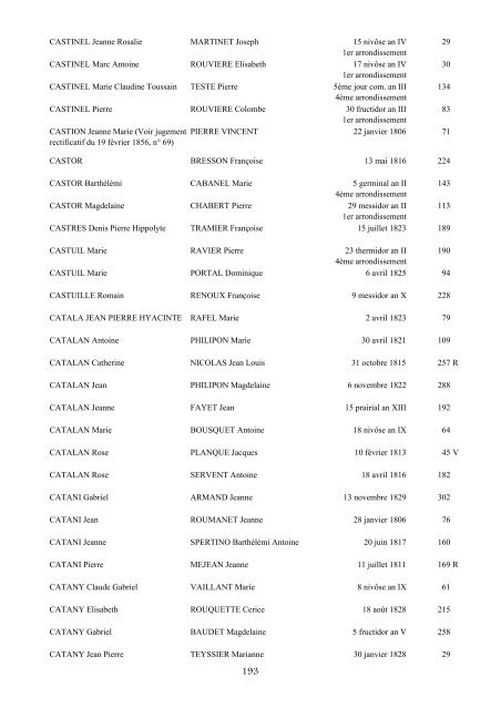 table des mariages 1792-1832