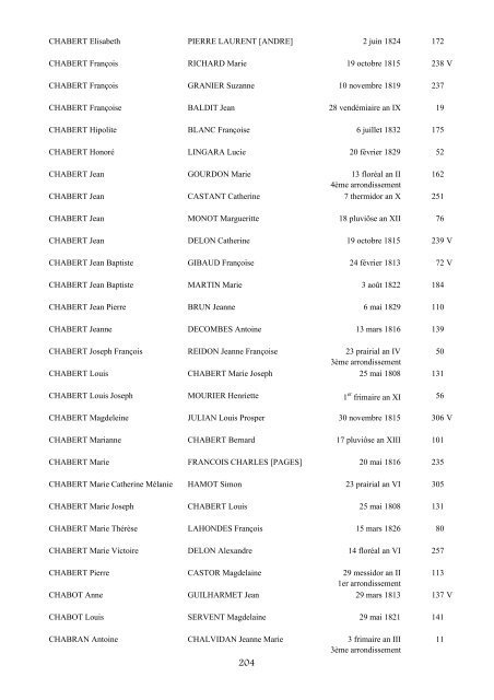 table des mariages 1792-1832