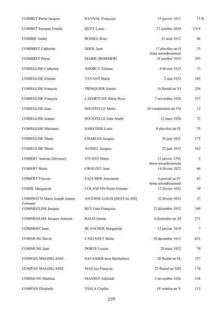 table des mariages 1792-1832