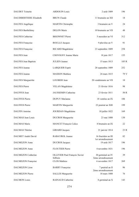 table des mariages 1792-1832