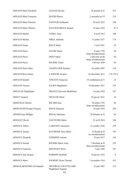 table des mariages 1792-1832