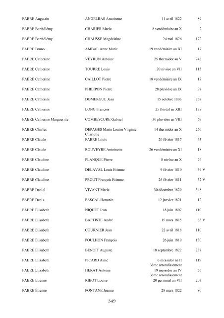 table des mariages 1792-1832