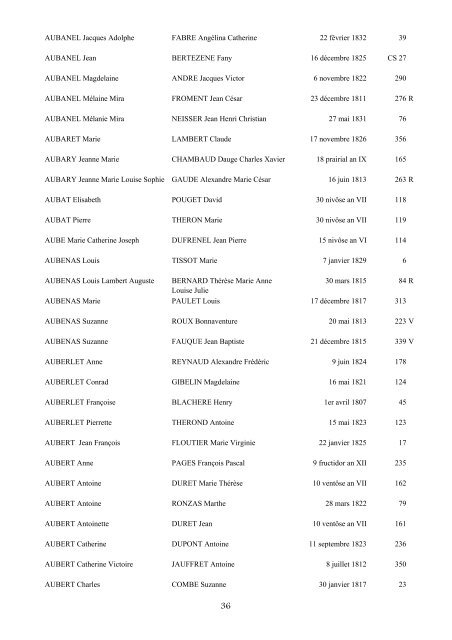 table des mariages 1792-1832