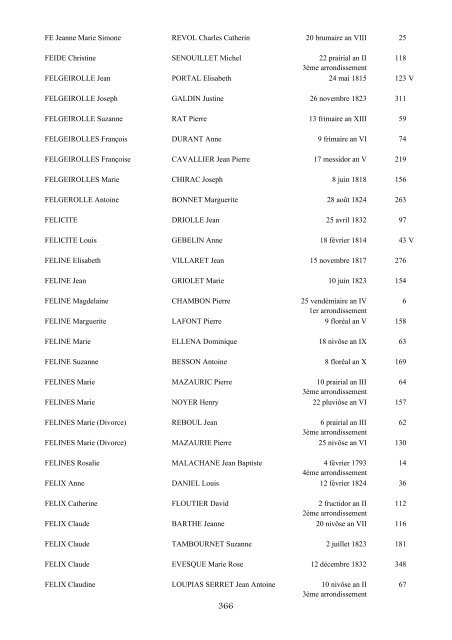 table des mariages 1792-1832