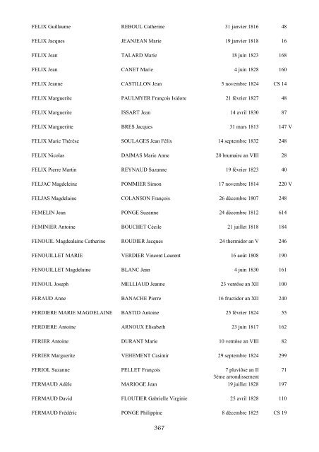 table des mariages 1792-1832