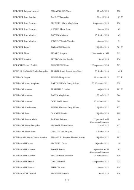 table des mariages 1792-1832