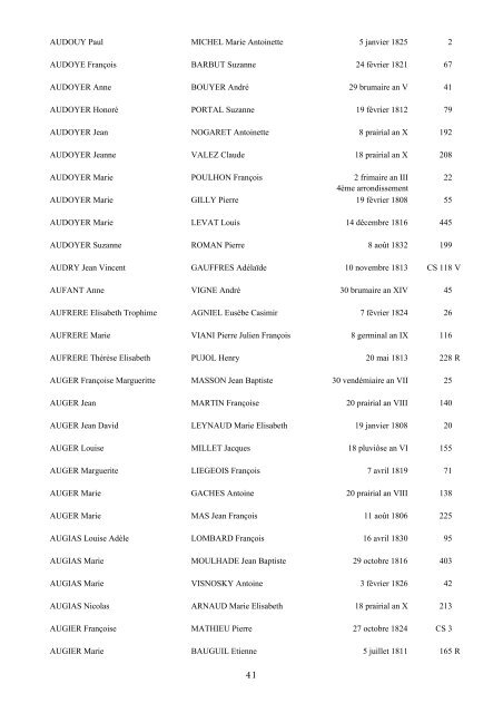 table des mariages 1792-1832