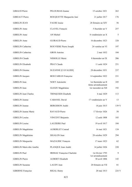 table des mariages 1792-1832