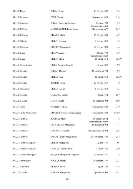 table des mariages 1792-1832