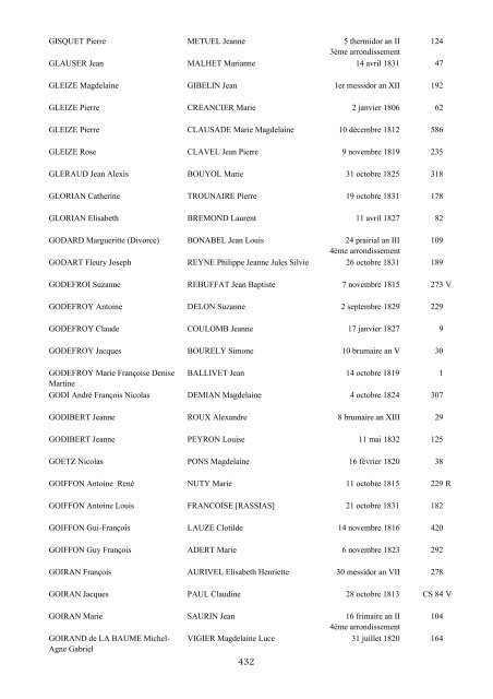 table des mariages 1792-1832