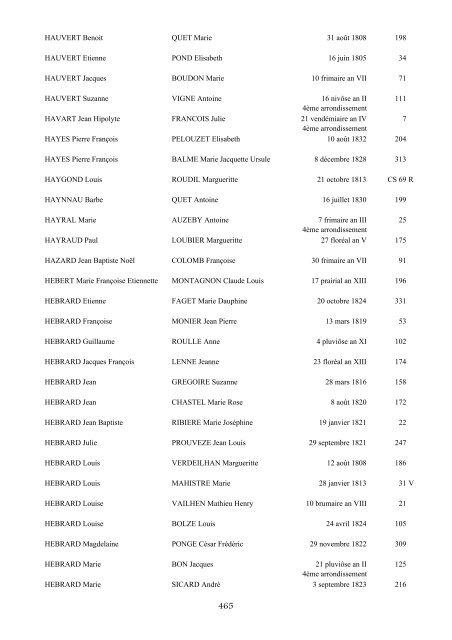 table des mariages 1792-1832