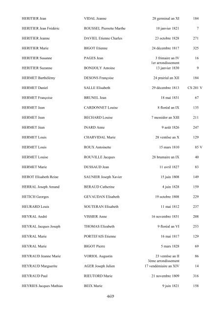 table des mariages 1792-1832