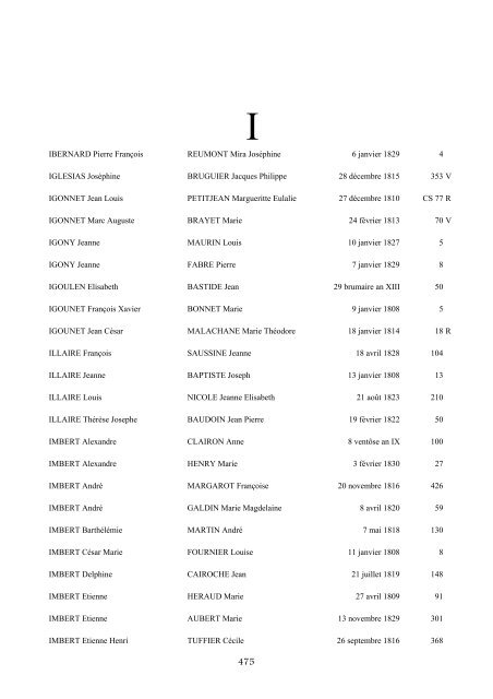 table des mariages 1792-1832