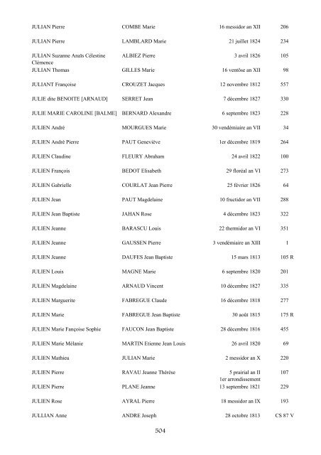 table des mariages 1792-1832