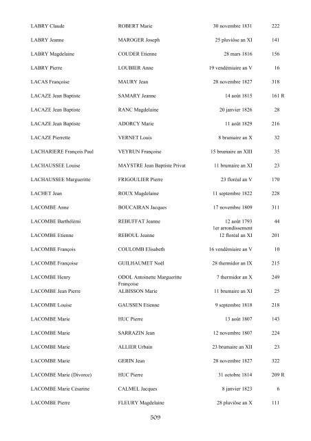 table des mariages 1792-1832