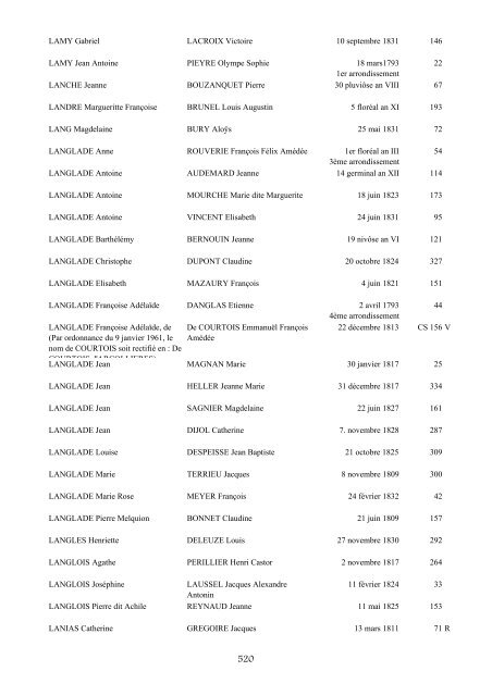 table des mariages 1792-1832