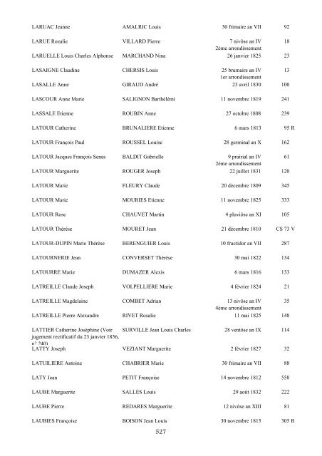 table des mariages 1792-1832