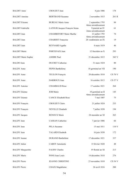 table des mariages 1792-1832