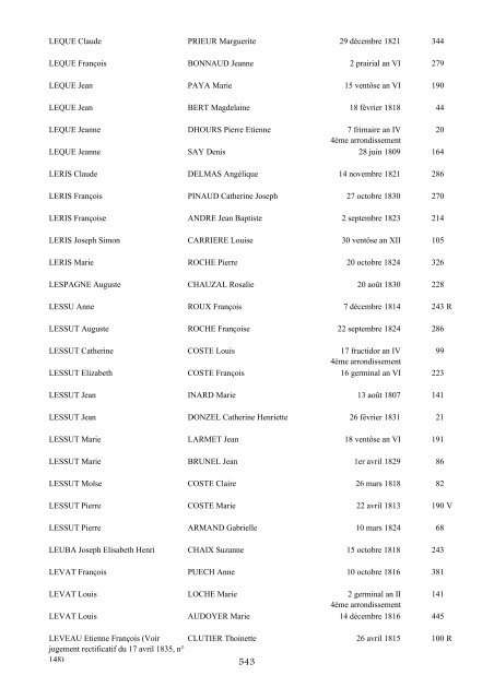 table des mariages 1792-1832