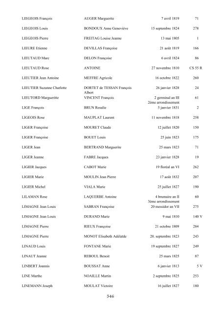 table des mariages 1792-1832