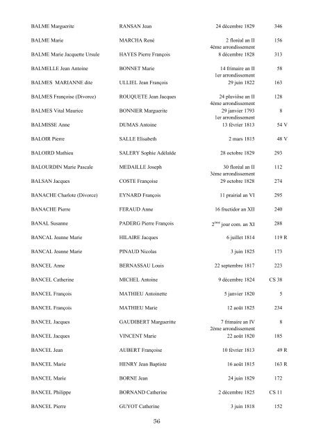 table des mariages 1792-1832