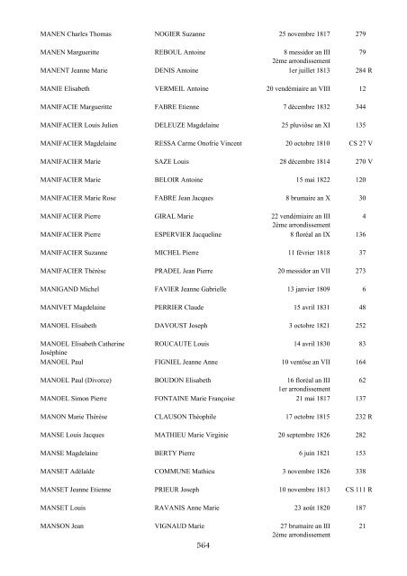 table des mariages 1792-1832