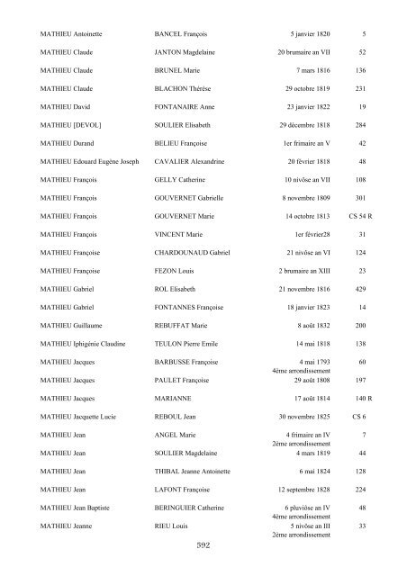 table des mariages 1792-1832