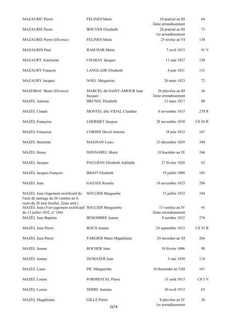 table des mariages 1792-1832