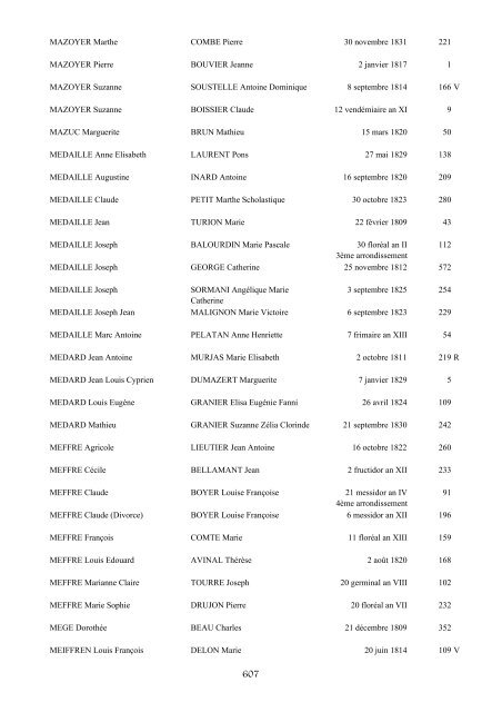 table des mariages 1792-1832