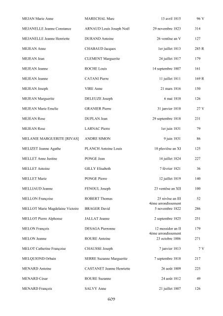 table des mariages 1792-1832