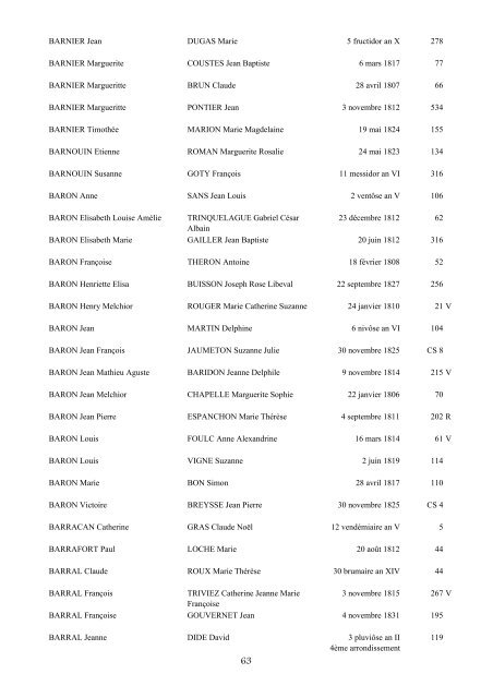 table des mariages 1792-1832