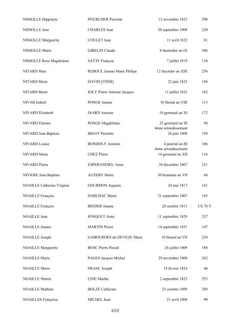 table des mariages 1792-1832