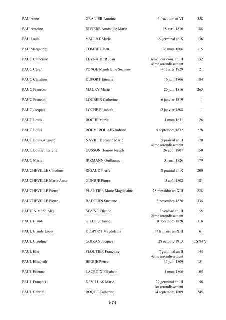 table des mariages 1792-1832