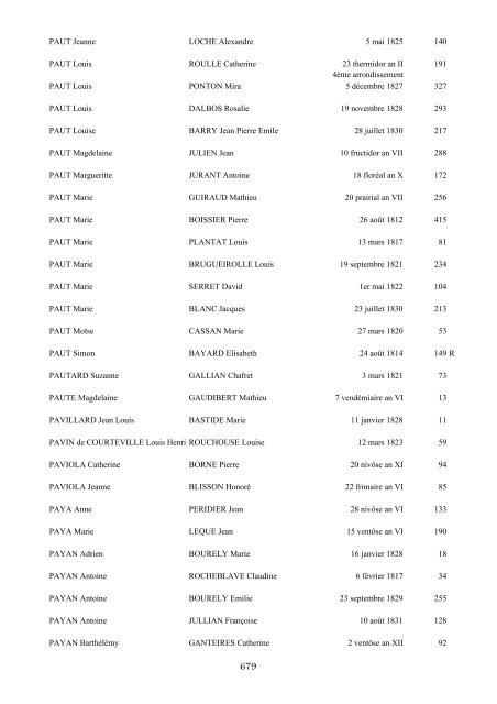 table des mariages 1792-1832