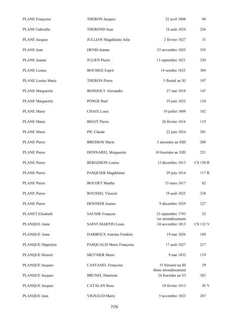 table des mariages 1792-1832