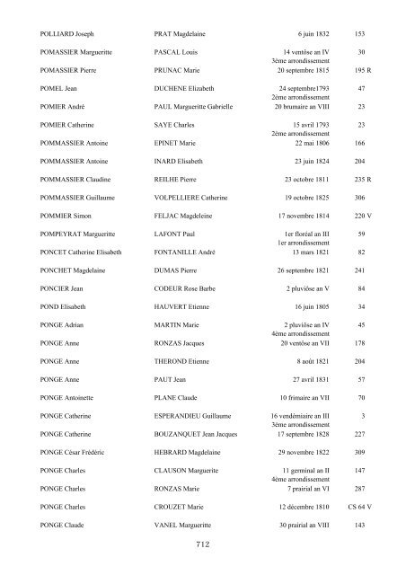 table des mariages 1792-1832